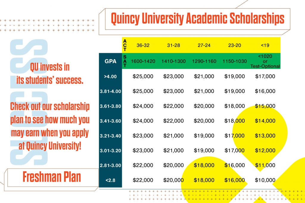 scholarship plan to see how much you may earn for college